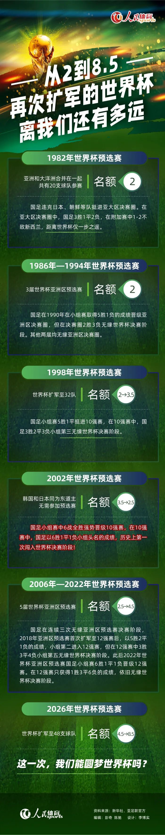 借此契机，成立半年的新生力军CGS中国巨幕幕后玩家影迷团适时发布了电影行业特殊影片制式的首个IP形象玩家小子MUA KIDS